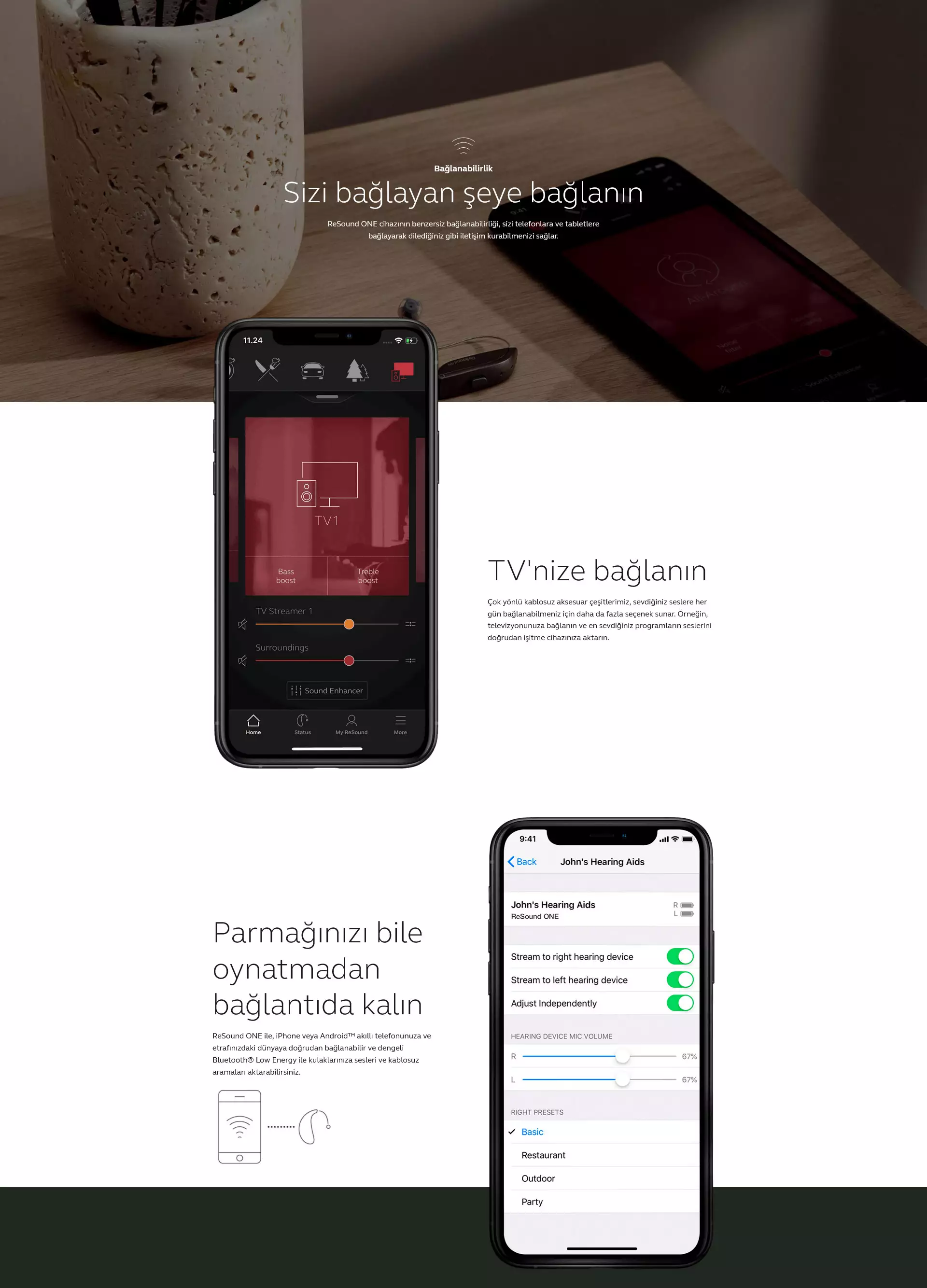 resound özellikleri